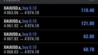 Ad creative on Telegram Ads
