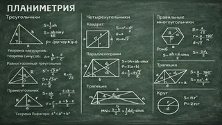 Рекламный креатив в Telegram Ads