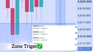 Ad creative on Telegram Ads